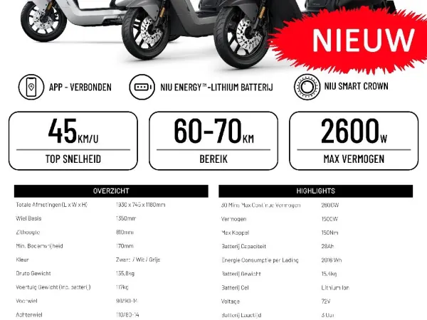Year unknown NIU NQIX150 Matgrijs - €2,948 (1/1)